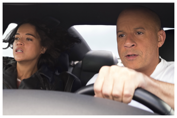‘Fast & Furious’ TV Adaptation Ordered to Series by Peacock, Eyed for 2028 Premiere